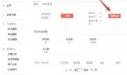 内部爆料今日头条,今日头条背后的运营秘密